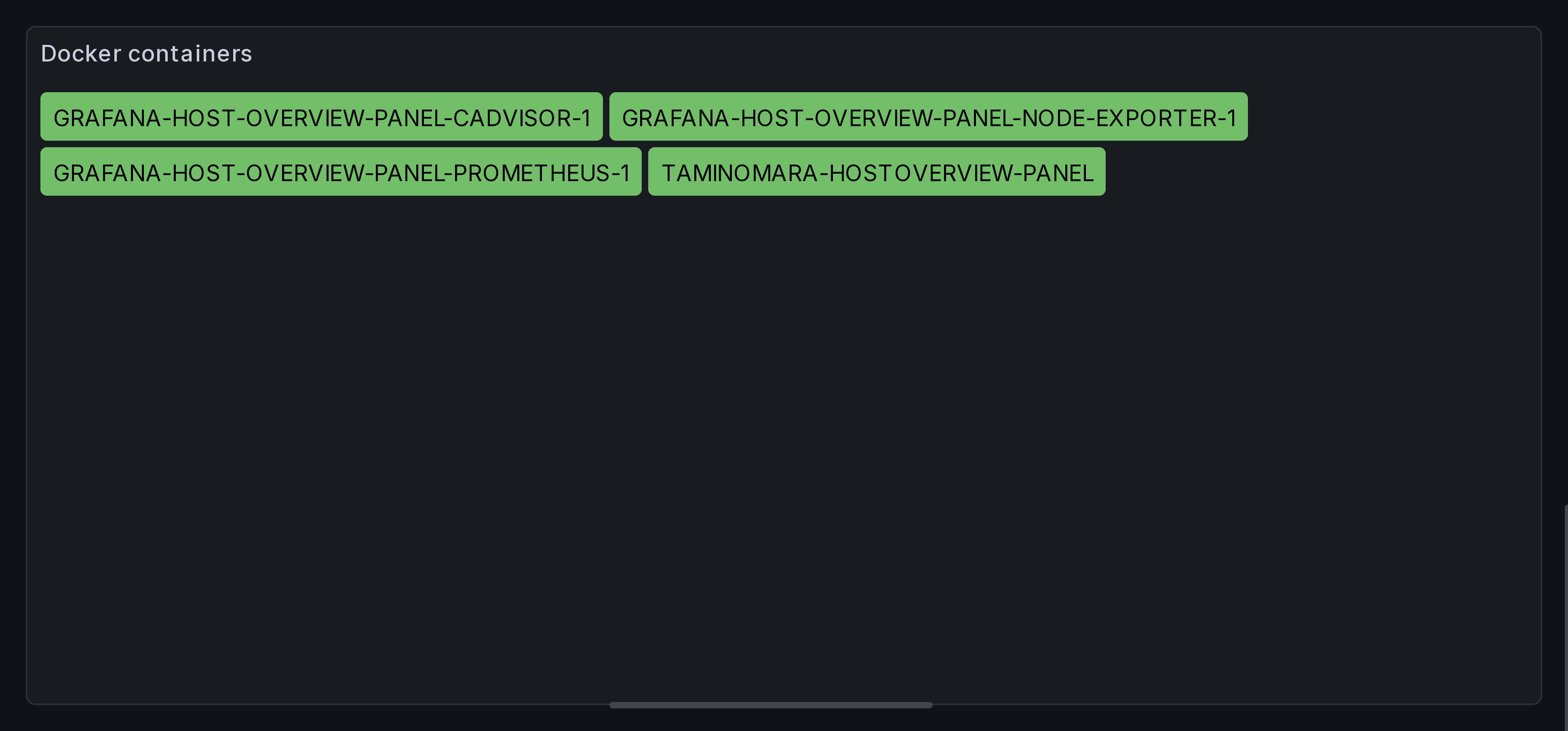 Cells auto-fitted to text